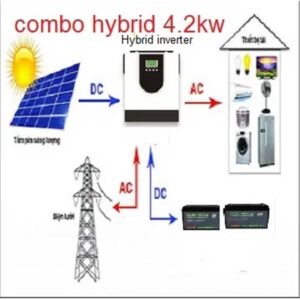 Combo điện mặt trời 4200w hybrid