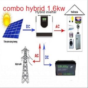 Combo điện mặt trời 1600w hybrid